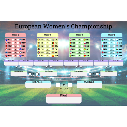 A3 Women's European Football Championship 2025 Fixture Wall Chart Product Gallery Image